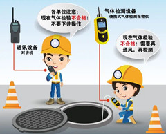 钟楼有限空间操作说明